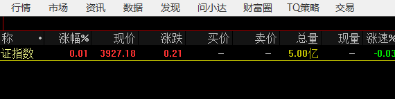 通达信顶部菜单 — TQ策略